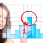 Boosting Your Conversions